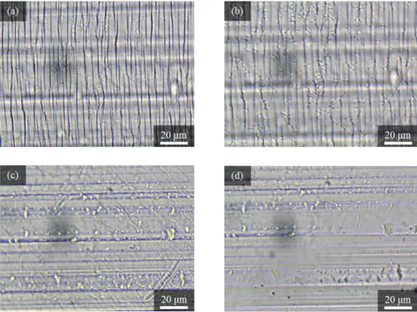 Figure  2.18  Temperature  dependence  of  craze  morphology  for  PLLAC16  film  by  optical  microscope