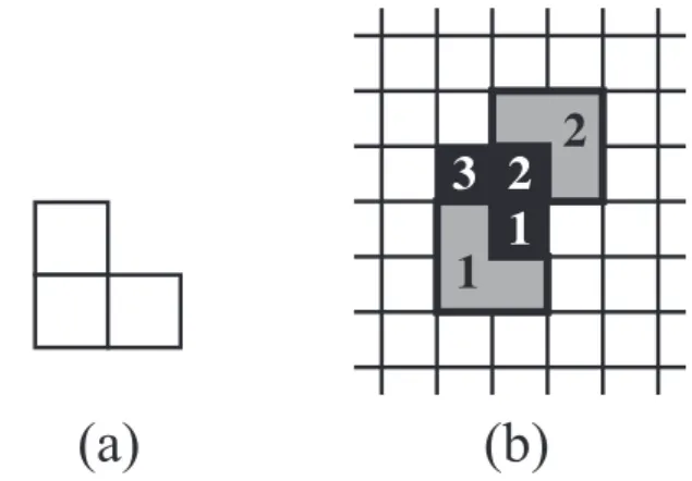 Fig. 1 (a) The animal El (an L-shaped triomino), (b) An example of the progress of the game: cells depicted in black are occupied by Alice, and animals depicted in gray correspond to Bob’s moves
