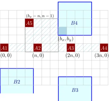 Fig. 7 Winning strategy for Bob for O(n , m , k) (in this example, for O(4, 6, 1)). Alice’s moves are marked in black and Bob’s in gray.