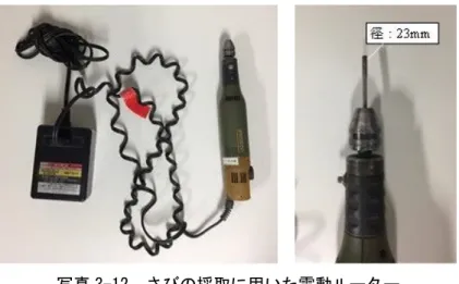 図 3-9   塩化物系凍結防止剤試験体局部腐食発生箇所の FT-IR 分析結果 