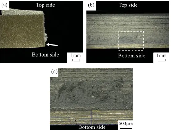 Fig.  2.22    Tensile  fracture  surfaces  of  post  aged  Al-Steel  joint:  (a)  Side  view,  (b)  Fracture surface observed on SUS304 side, (c) Magnified view of the rectangular area  in Fig