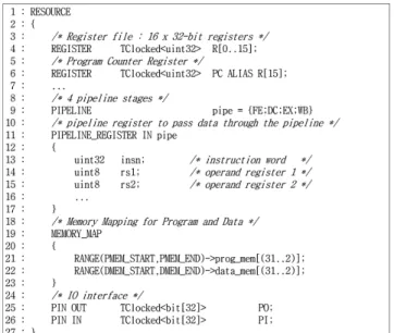 Fig. 2 Derivative ASIP toolchain flow.