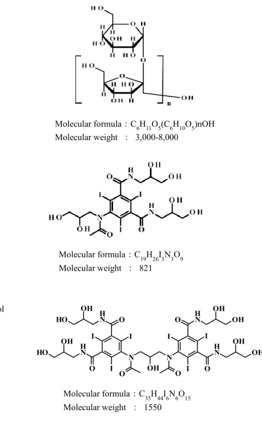 Fig. 1 Chemical structure of inulin, iohexol and iodixanolMolecular formula：C35H44I6N6O15