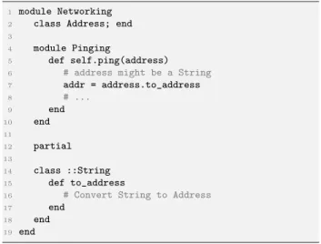Fig. 10 Example: Duplicate auxiliary methods. Method refinements for String.to address are only active in their respective owner classes and their nested classes.