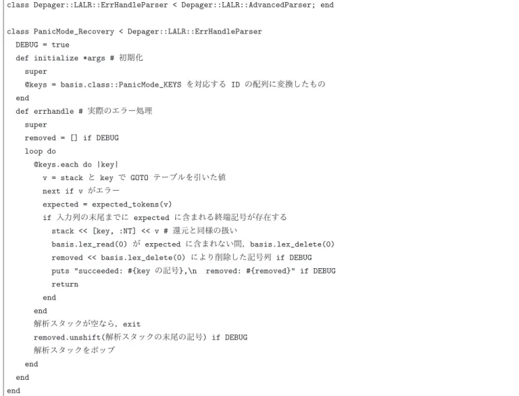 図 5 恐慌モードエラー処理を拡張として記述したもの Fig. 5 An extension of the method of panic mode.