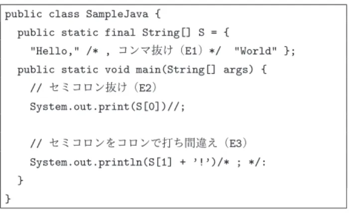 図 7 恐慌モードエラー処理による出力例 Fig. 7 The output of the method of panic mode.