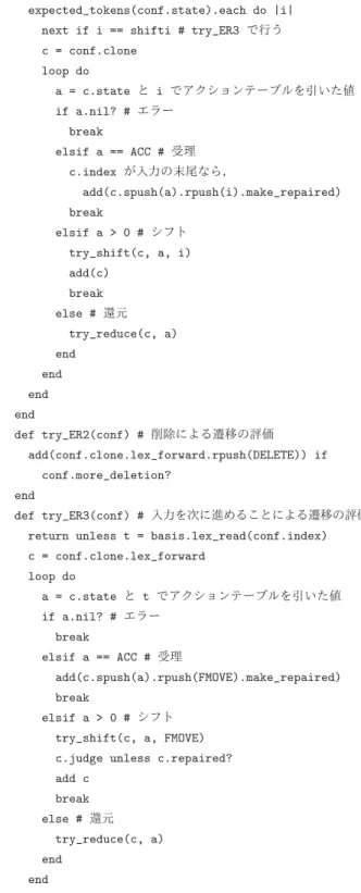 図 8 Corchuelo らの手法を拡張として記述したもの Fig. 8 An extension of Corchuelo’s method.