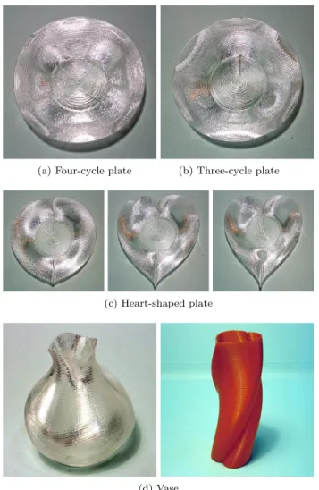 Figure 10 (c) shows a plate generated by using a transformation