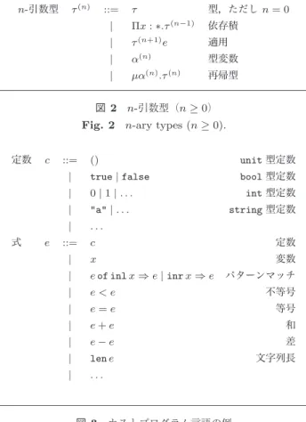 図 3 ホストプログラム言語の例