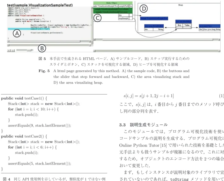 図 4 同じ API 使用例を示しているが，類似度が 1 ではない例 Fig. 4 An example that the similarity is not 1 but the programs