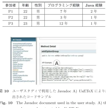 Fig. 10 The Javadoc document used in the user study. A) the code example extracted by UsETeX .