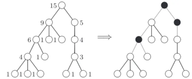 Fig. 3 m-bridge (m = 5): black nodes on right are 5-critical; nodes con- con-nected by solid lines form 5-bridge.