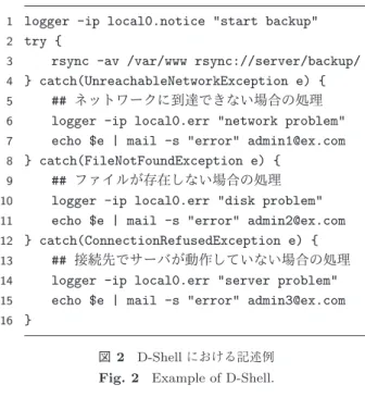 図 2 D-Shell における記述例 Fig. 2 Example of D-Shell.