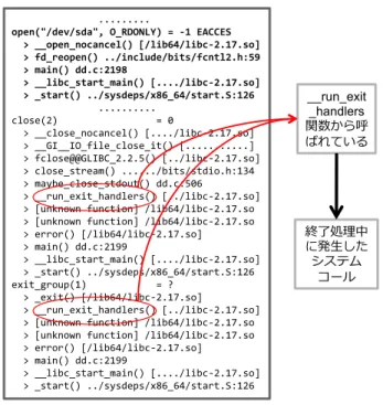 図 7 システムコールエラーの取得 Fig. 7 Get system call error.