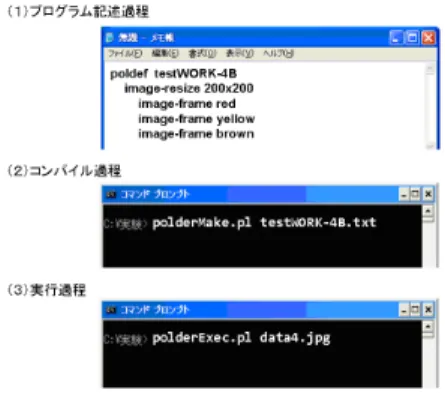 図 7 POLDER のテキスト・インタフェースの例 Fig. 7 Example of text interface of POLDER.