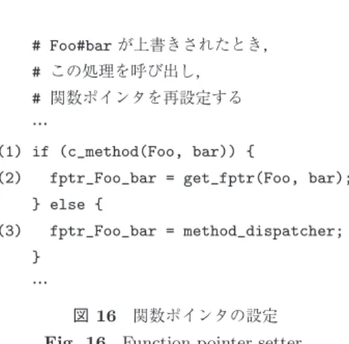 図 15 Foo#bar メソッドの呼び出し Fig. 15 Method invocation of Foo#bar.