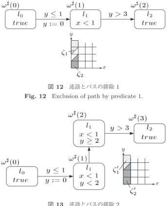図 13 述語とパスの排除 2 Fig. 13 Exclusion of path by predicate 2.