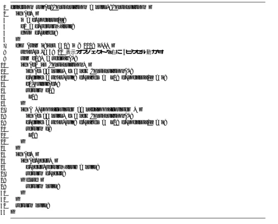 Fig. 15 Pseudo code of a program after code translation.