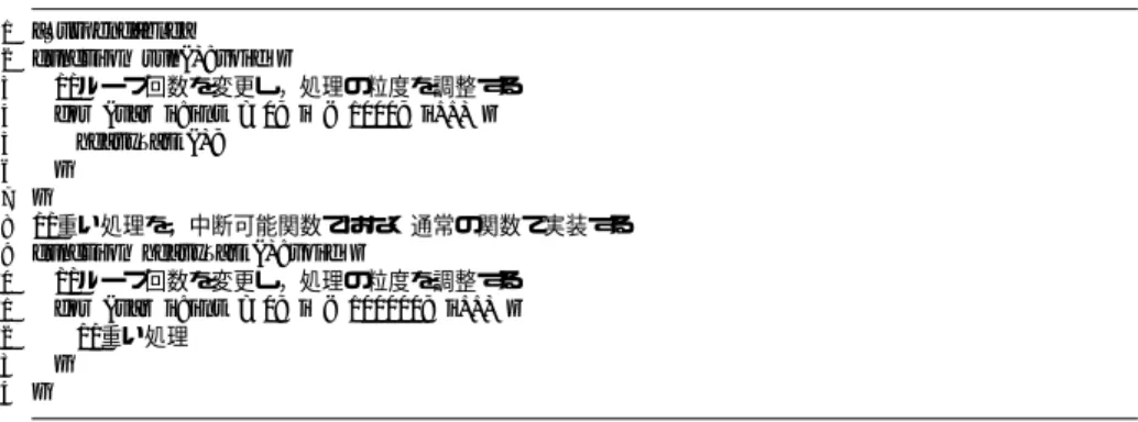 表 4 実行時間の測定に用いた環境