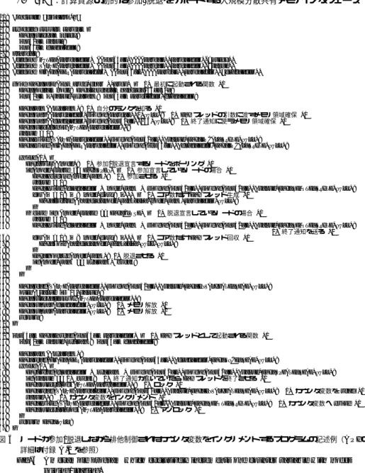 Fig. 6 An example program which exclusively increments one counter variable with nodes joining/leaving.