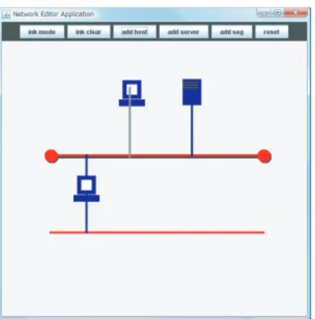 Fig. 7 Target GUI program (Network configuration diagram editor).
