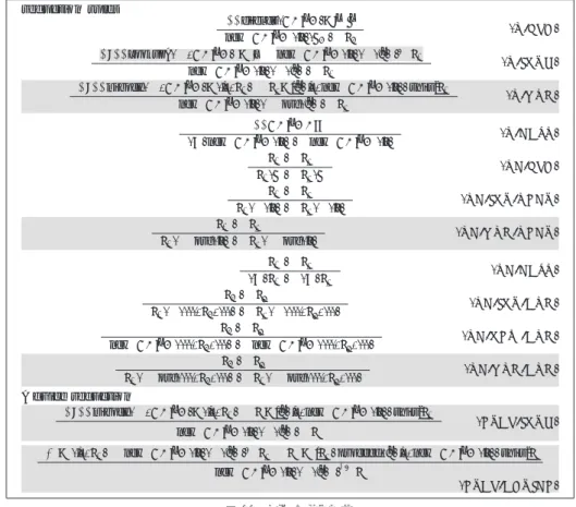 Fig. 11 Reduction rules.