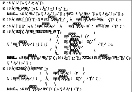 Fig. 5 Transformation T from statement sequences into Presburger-constrained TRSs.
