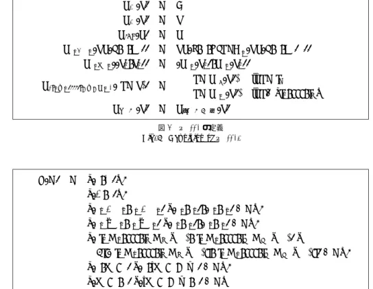 Fig. 6 Monotone function for deﬁning subtyping relation.
