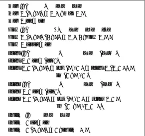 図 1 リスト上の並列スケルトンの定義 Fig. 1 Definition of parallel skeletons on lists.