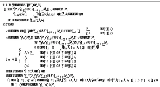 Fig. 2 Sequential program derived by the method by Sasano, et al.