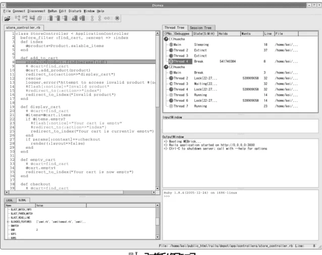 図 6 ユーザインタフェース Fig. 6 User interface.