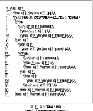 図 2 妥当でない LIR Fig. 2 Invalid code of LIR.