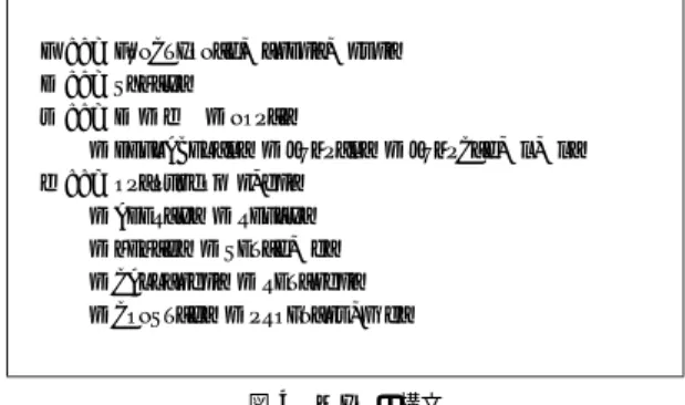 図 3 妥当な LIR Fig. 3 Valid code of LIR.