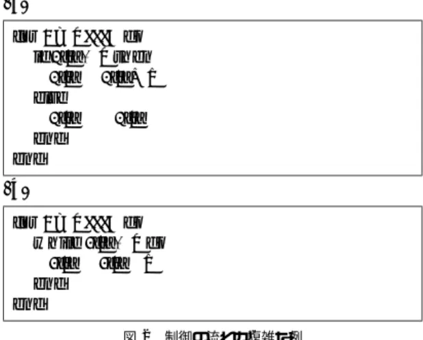 Fig. 1 Example of a SIMD instruction.