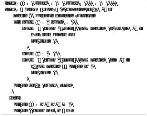 図 13 ファイル書き込みチャネル fopenW Fig. 13 File writer channel fopenW.