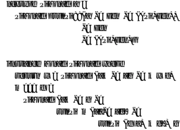表 2 A π と Haskell の項の対応関係 Table 2 Correspondence between A π and Haskell.
