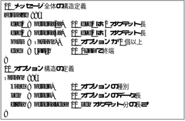 図 2 Preccs によるメッセージの記述例 Fig. 2 An example of message description.