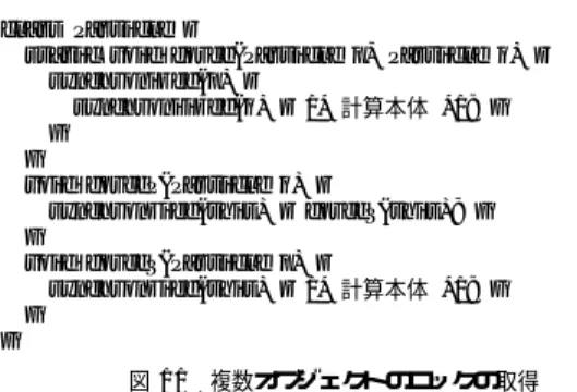 図 10 コードの書き換えを要する例 Fig. 10 Sample code for code rewriting.