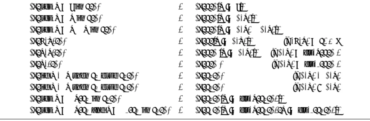 図 6 変換先言語の操作的意味論