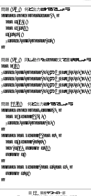 図 11 JavaEditor のスクリーンショット Fig. 11 Screenshot of JavaEditor.