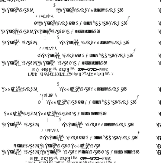 図 9 AVAIL all ，AVAIL some のデータフロー方程式 Fig. 9 Equation system of AVAIL all and AVAIL some .