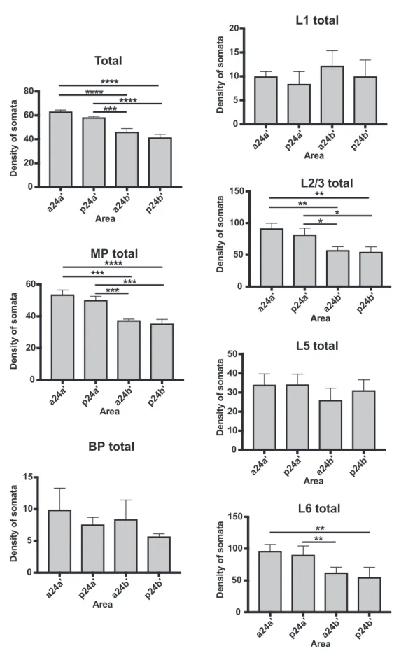 Fig.  4     %      %  ($(! &amp;#' (*$'$"(    %     %  ($(! &amp;#' (*$'$"(($(!    %      %  #' (*$'$"( &amp;%    %  $(!&amp;#' (*$'$"(%%  ($(!#' (*$'$"(&amp;    %     %   ($(!&amp;#' (*$'$"(    %      %  ($(! &amp;#' (*$'$"(