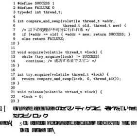 図 3 compare and swap のセマンティクスと，それを用いた単純 なスピンロック
