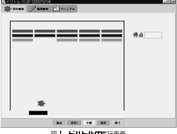 図 3 ド リトルの実行画面 Fig. 3 Execution of Dolittle.