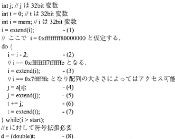 図 5 配列の大きさによっては符号拡張命令を除去できる例 Fig. 5 A removable sign extension depending on array