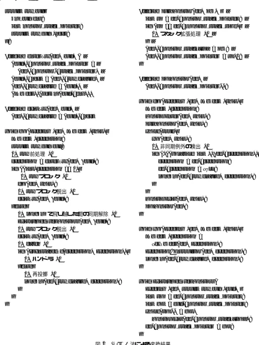 図 2 setjmp 法による変換結果 Fig. 2 Program converted by setjmp method.