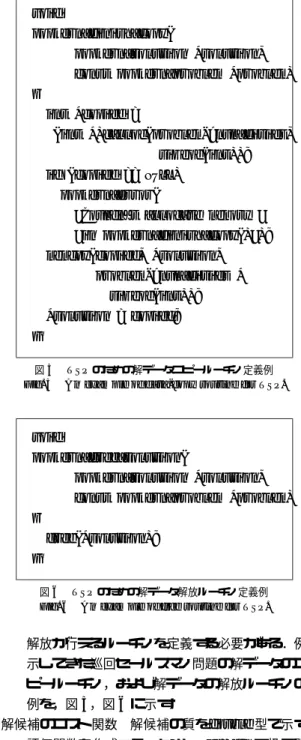 図 6 TSP のための解データ解放ルーチン定義例 Fig. 6 An example of free routine for TSP.