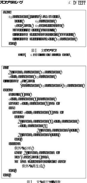 図 5 文を実行する関数