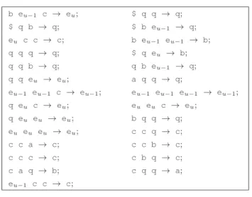 Fig. 26 A transition rule set R I Ek k−1 .