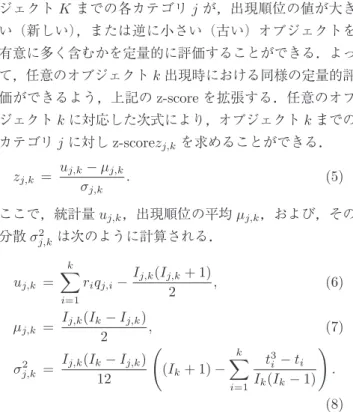 図 1 人工データにおける基本パターンの生成例